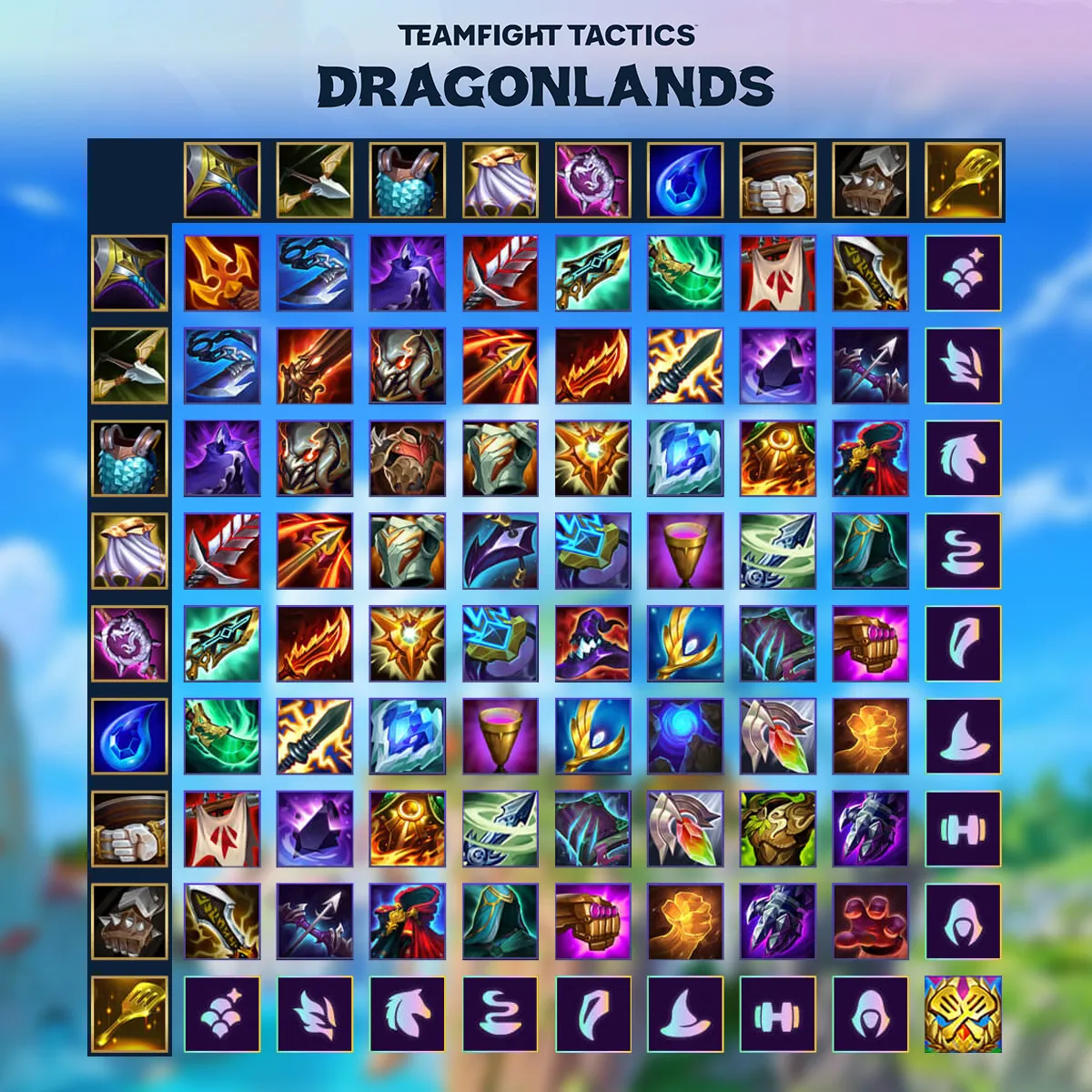 TFT set 7 Dragonlands: Astral trait guide